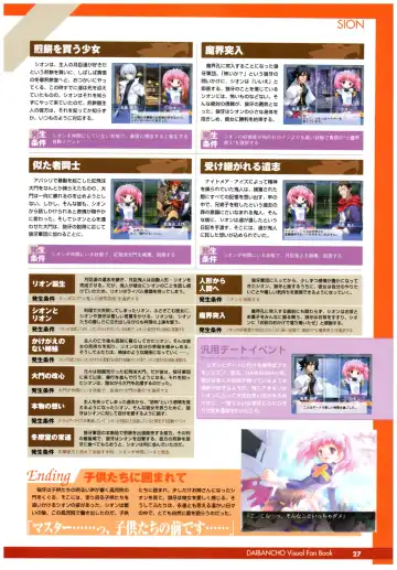 大番長 visual fan book Fhentai - Page 29