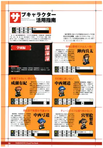 大番長 visual fan book Fhentai - Page 38