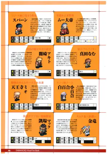 大番長 visual fan book Fhentai - Page 48