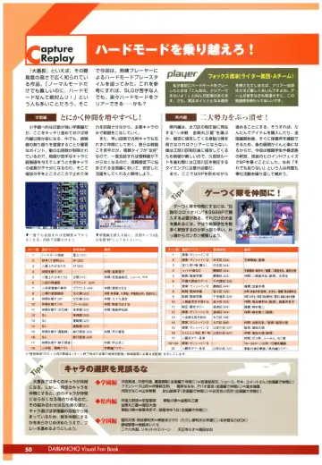 大番長 visual fan book Fhentai - Page 52