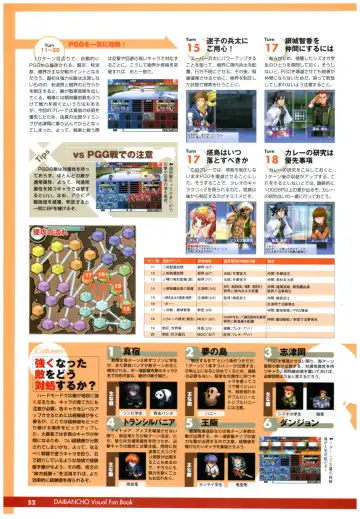 大番長 visual fan book Fhentai - Page 54