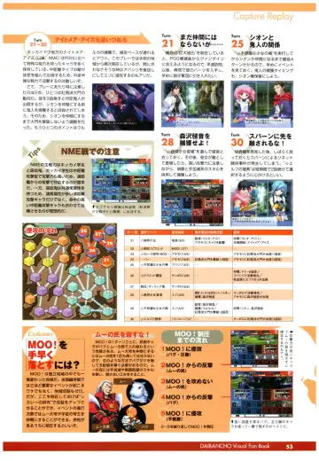 大番長 visual fan book Fhentai - Page 55