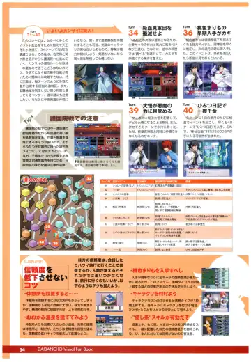 大番長 visual fan book Fhentai - Page 56