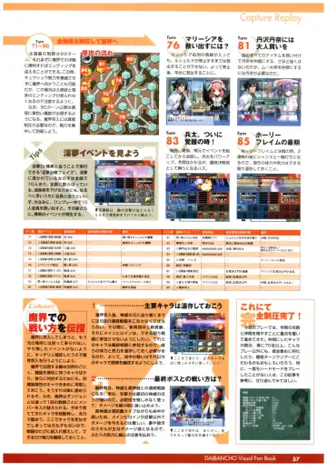 大番長 visual fan book Fhentai - Page 59