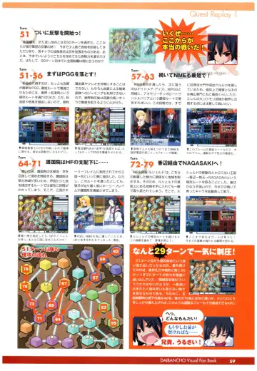 大番長 visual fan book Fhentai - Page 61