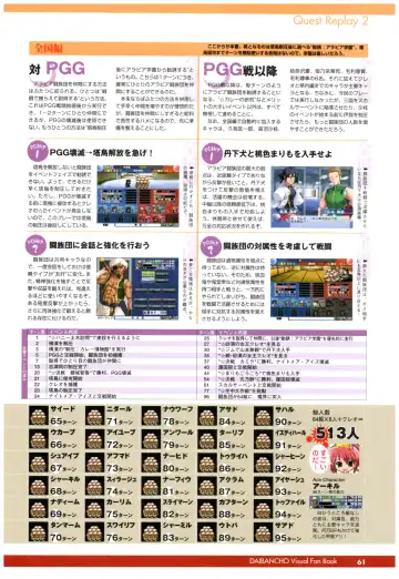 大番長 visual fan book Fhentai - Page 63