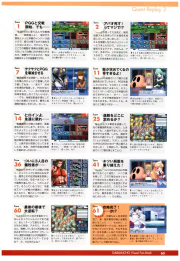 大番長 visual fan book Fhentai - Page 65