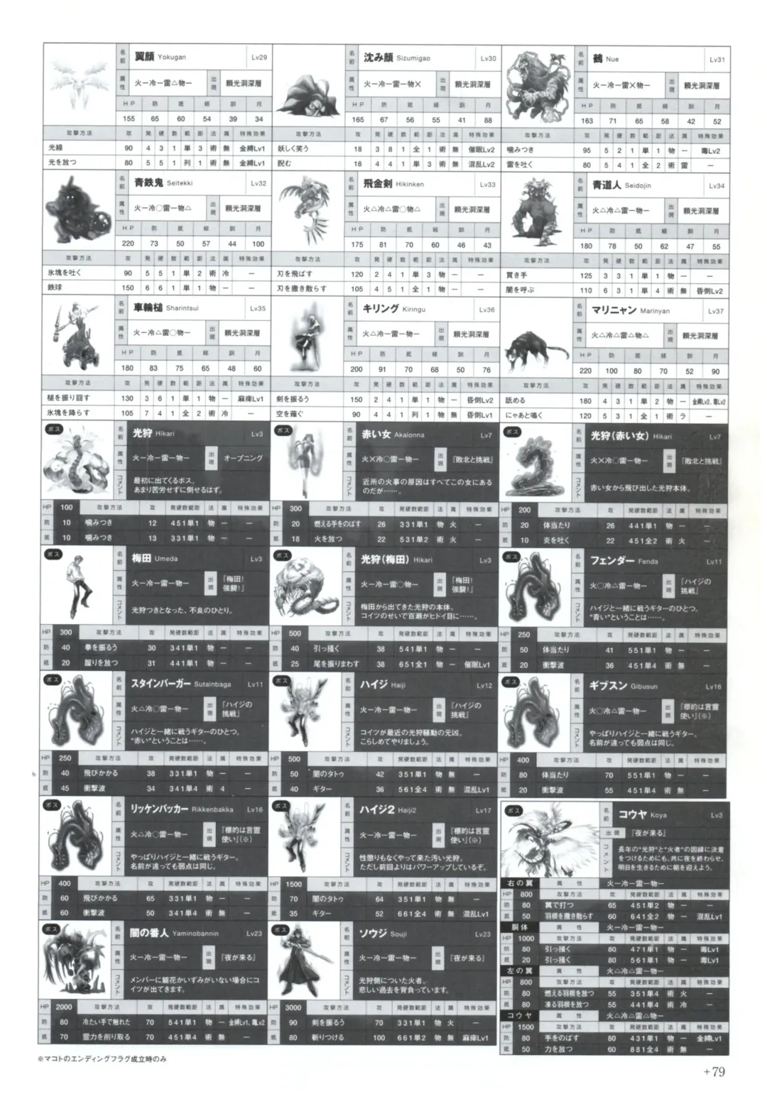 Yoru Ga Kuru! Square Of The Moon Visual Fan Book Fhentai - Page 101