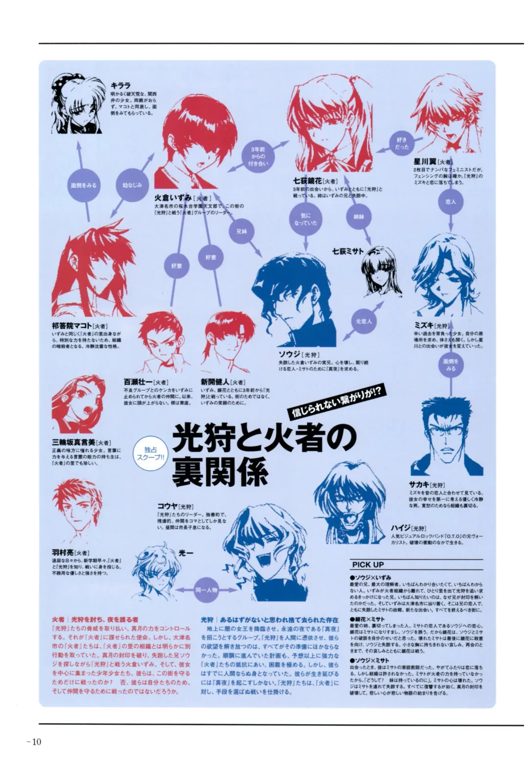 Yoru Ga Kuru! Square Of The Moon Visual Fan Book Fhentai - Page 12