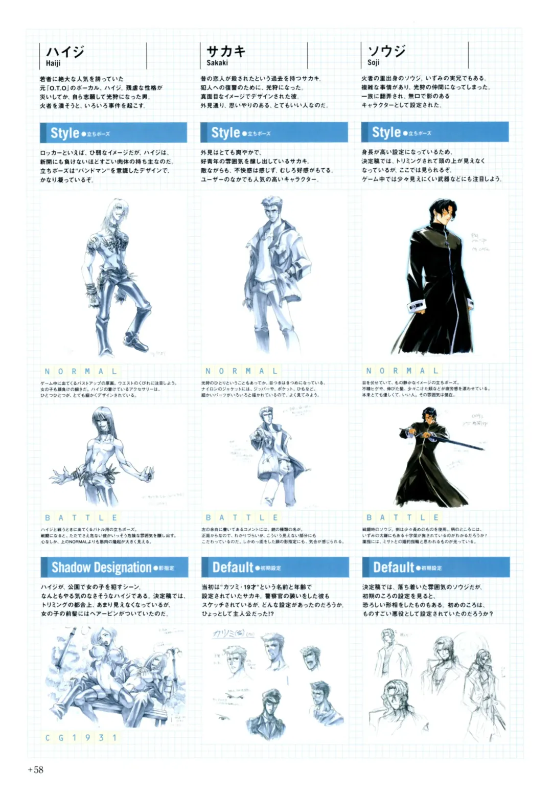 Yoru Ga Kuru! Square Of The Moon Visual Fan Book Fhentai - Page 80