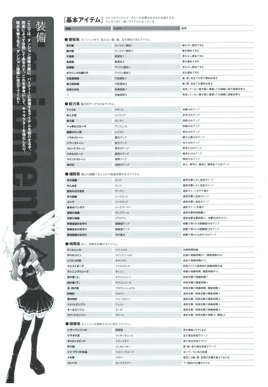 Yoru Ga Kuru! Square Of The Moon Visual Fan Book Fhentai - Page 92