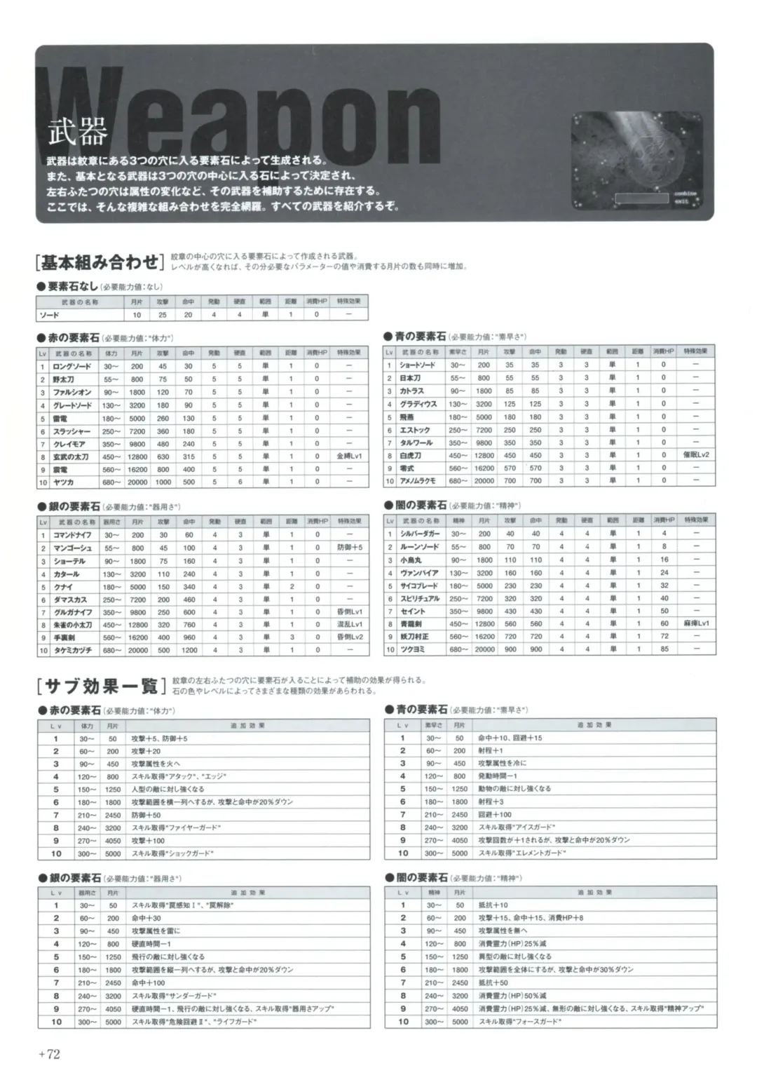 Yoru Ga Kuru! Square Of The Moon Visual Fan Book Fhentai - Page 94