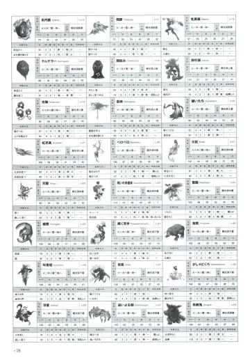 Yoru Ga Kuru! Square Of The Moon Visual Fan Book Fhentai - Page 100