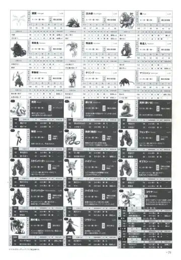 Yoru Ga Kuru! Square Of The Moon Visual Fan Book Fhentai - Page 101