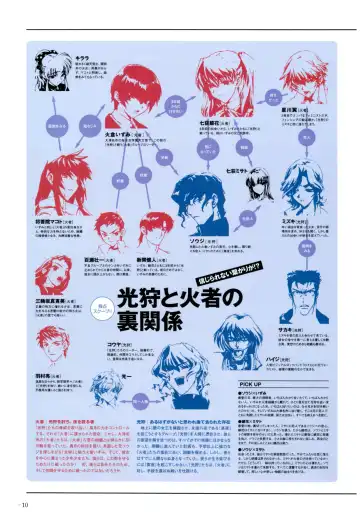 Yoru Ga Kuru! Square Of The Moon Visual Fan Book Fhentai - Page 12