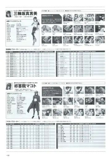 Yoru Ga Kuru! Square Of The Moon Visual Fan Book Fhentai - Page 90