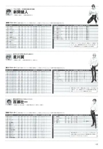 Yoru Ga Kuru! Square Of The Moon Visual Fan Book Fhentai - Page 91