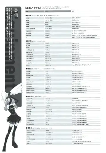 Yoru Ga Kuru! Square Of The Moon Visual Fan Book Fhentai - Page 92