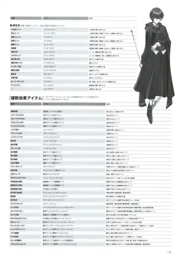 Yoru Ga Kuru! Square Of The Moon Visual Fan Book Fhentai - Page 93