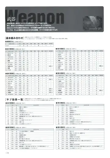 Yoru Ga Kuru! Square Of The Moon Visual Fan Book Fhentai - Page 94