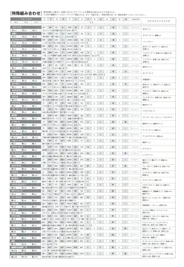 Yoru Ga Kuru! Square Of The Moon Visual Fan Book Fhentai - Page 95