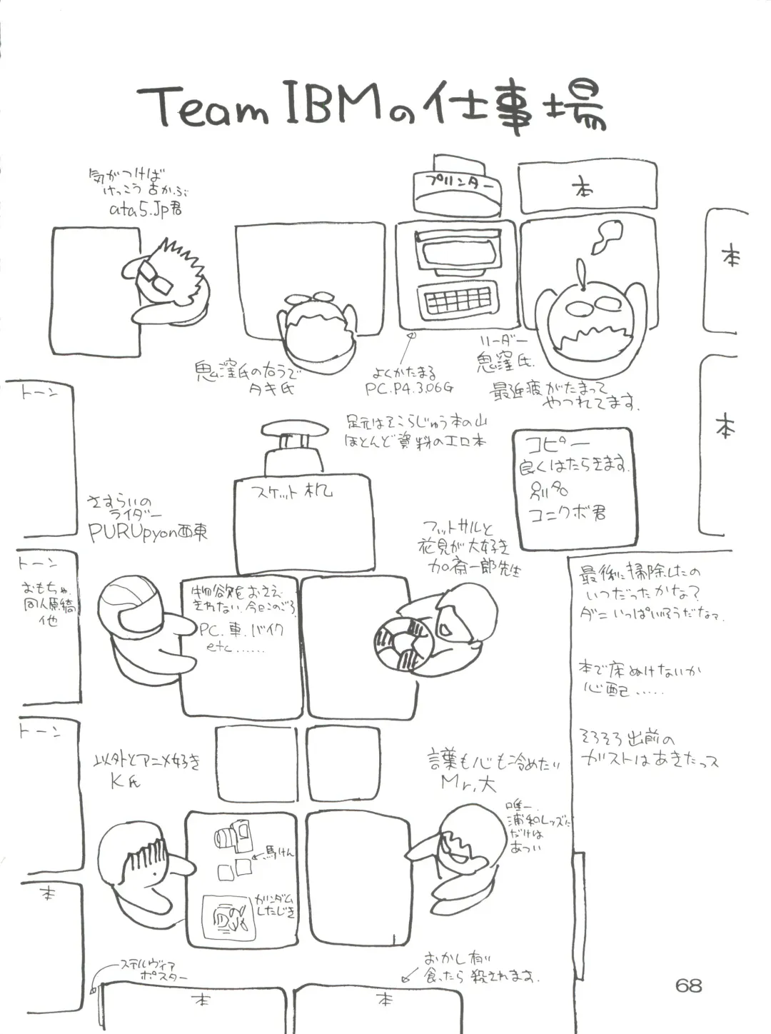 [Saito Sakae] TEPUCHIN Fhentai - Page 68