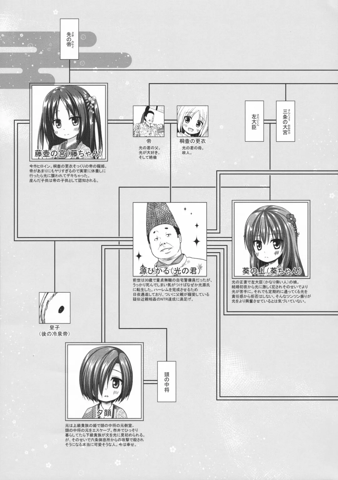 [Yukino Minato] Hikari no Kimi no Saganaki Keikaku <Fujitsubo> Fhentai - Page 22