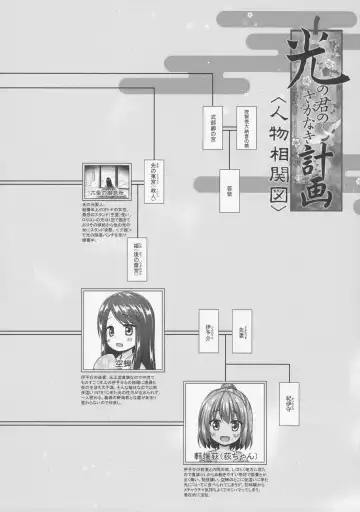 [Yukino Minato] Hikari no Kimi no Saganaki Keikaku <Fujitsubo> Fhentai - Page 21