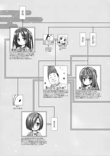 [Yukino Minato] Hikari no Kimi no Saganaki Keikaku <Fujitsubo> Fhentai - Page 22
