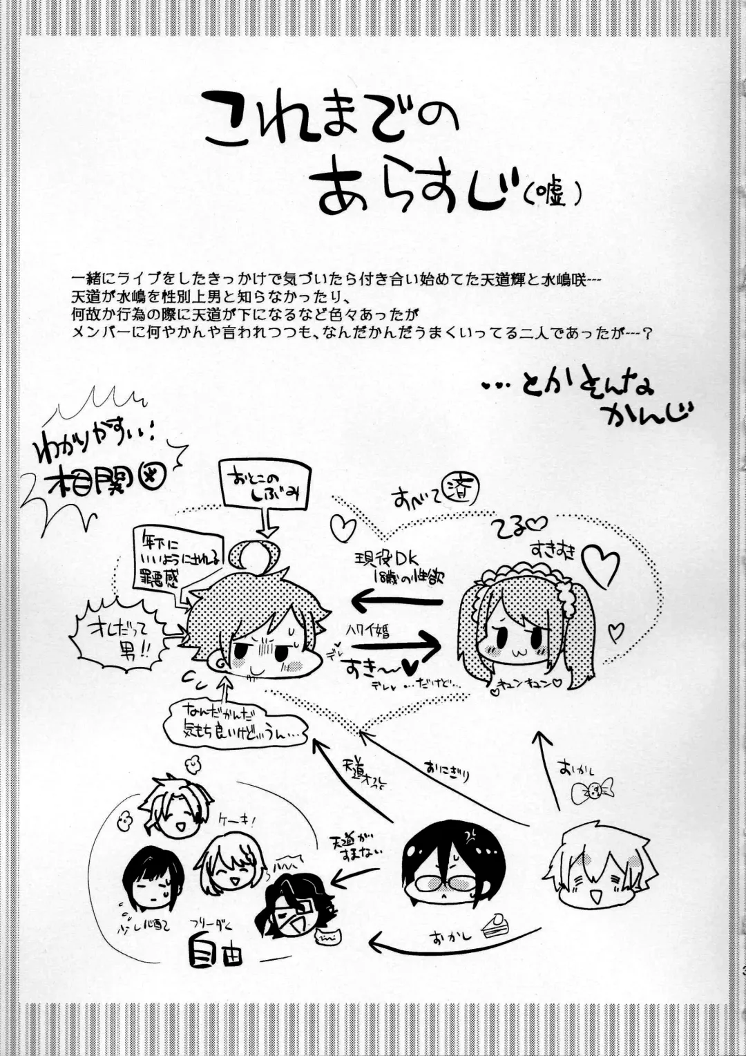 [Yamamoto Manami] Ore no Suki ni Odorasete! Fhentai - Page 3