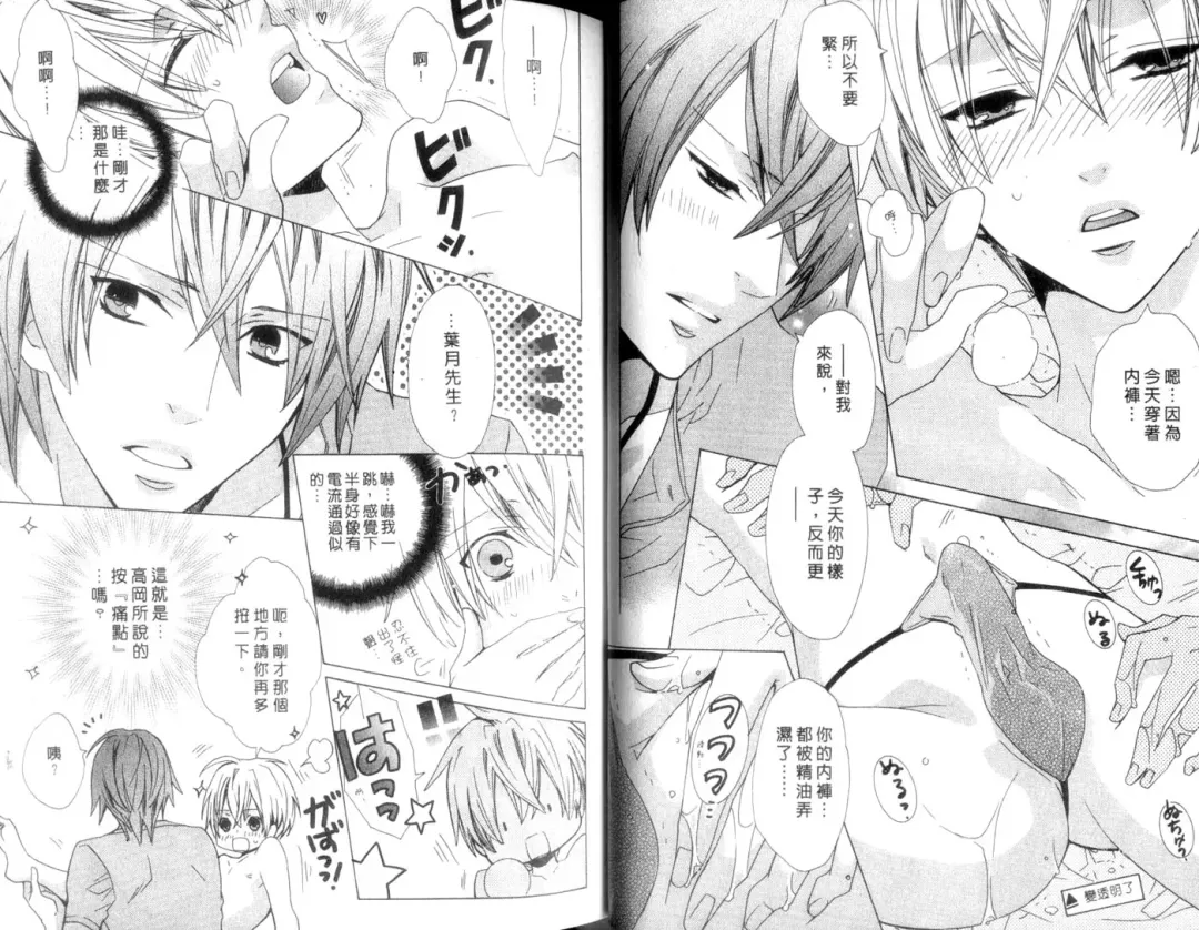 [Minami Haruka] LOVE❤ARPMA❤BODY Fhentai - Page 30