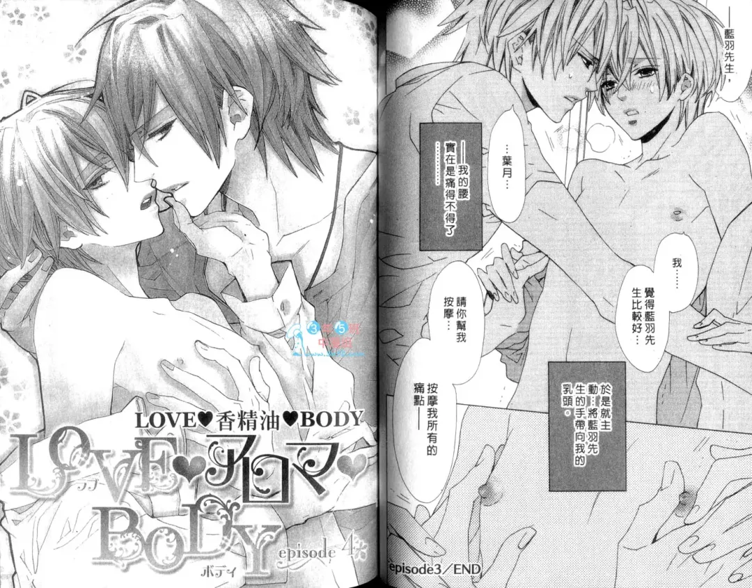 [Minami Haruka] LOVE❤ARPMA❤BODY Fhentai - Page 54