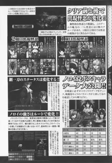 Choukou Sennin Haruka Anthology Comics EX Fhentai - Page 154