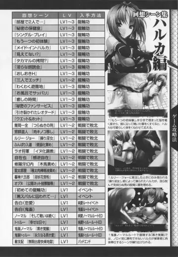 Choukou Sennin Haruka Anthology Comics EX Fhentai - Page 156