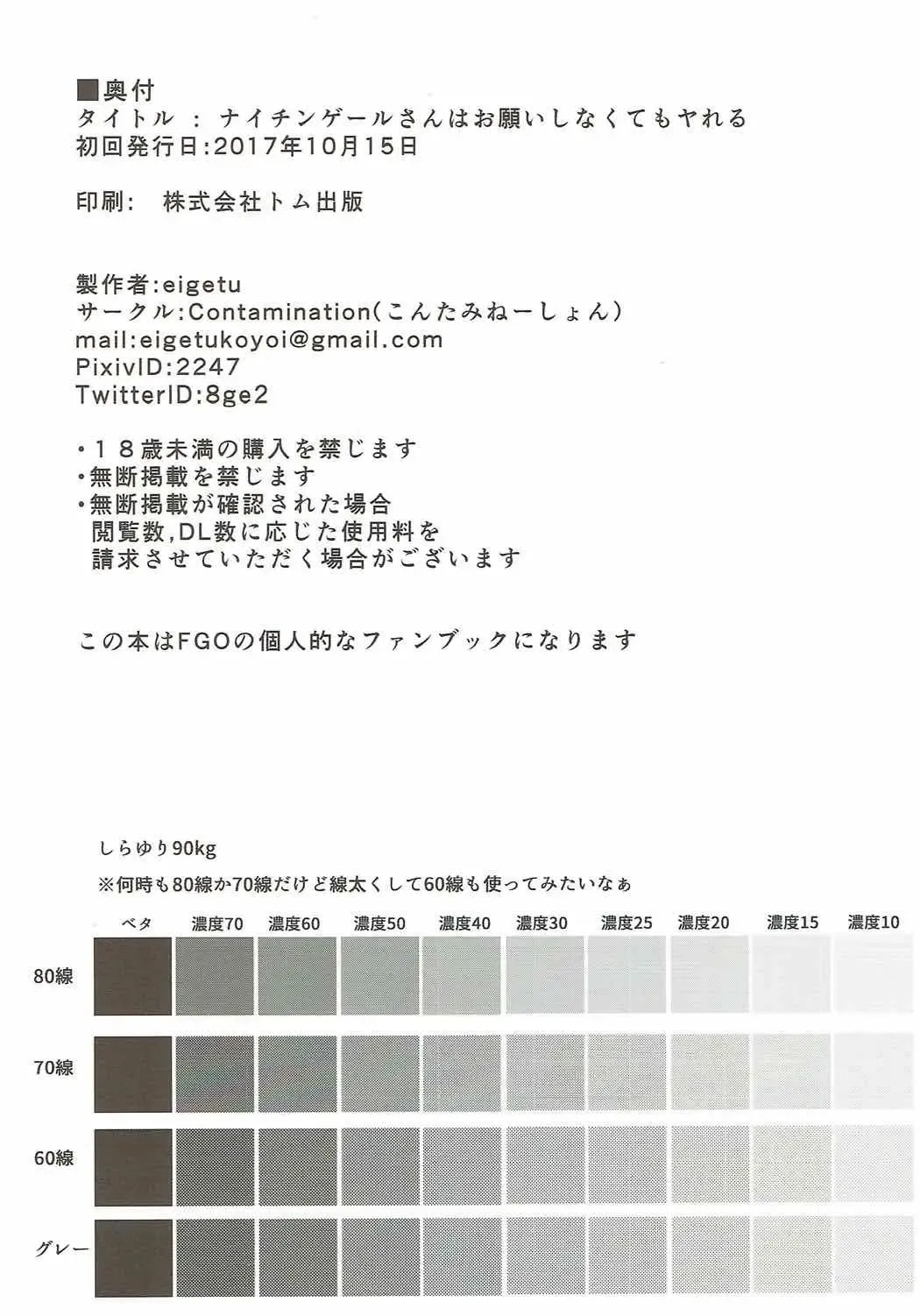 [Eigetu] Nightingale-san wa Onegai shinakute mo Yareru Fhentai - Page 17