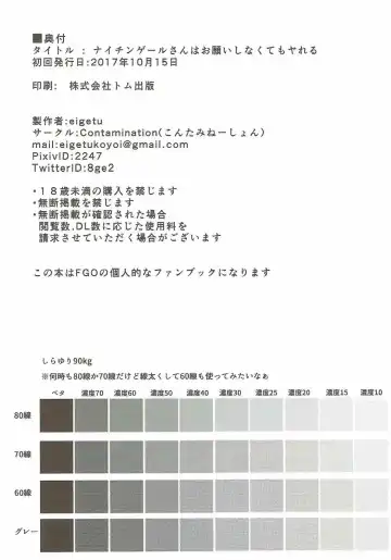 [Eigetu] Nightingale-san wa Onegai shinakute mo Yareru Fhentai - Page 17