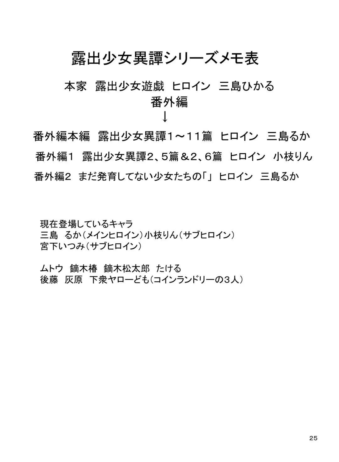 [Tamahagane] Roshutsu Shoujo Itan Juuichi Hen Fhentai - Page 24