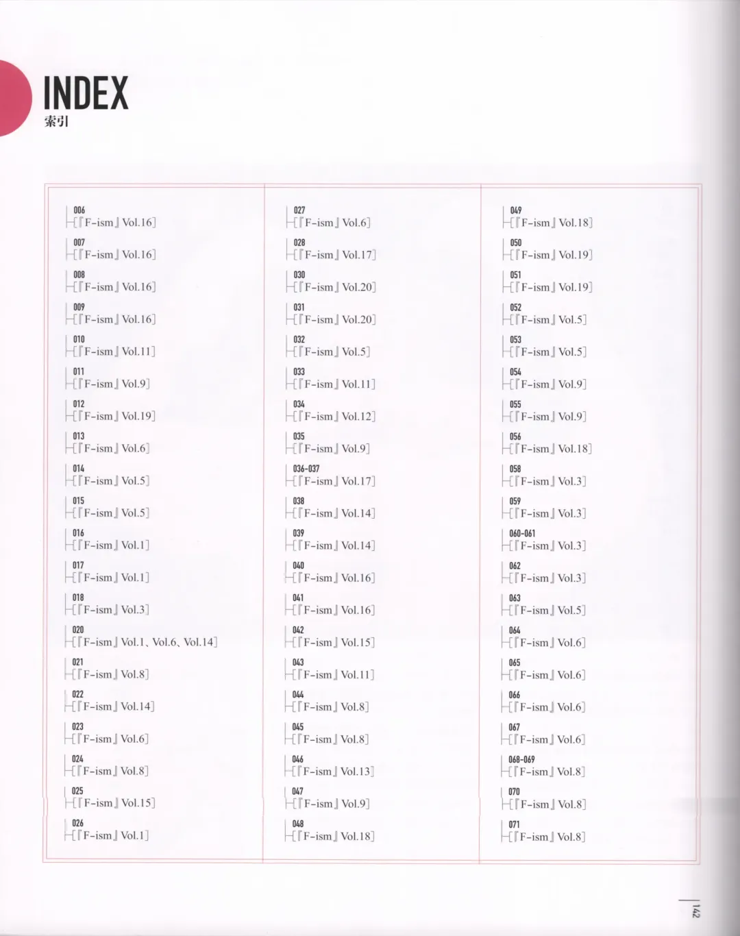 [Murakami Suigun] F-ism 村上水軍画集 Fhentai - Page 146