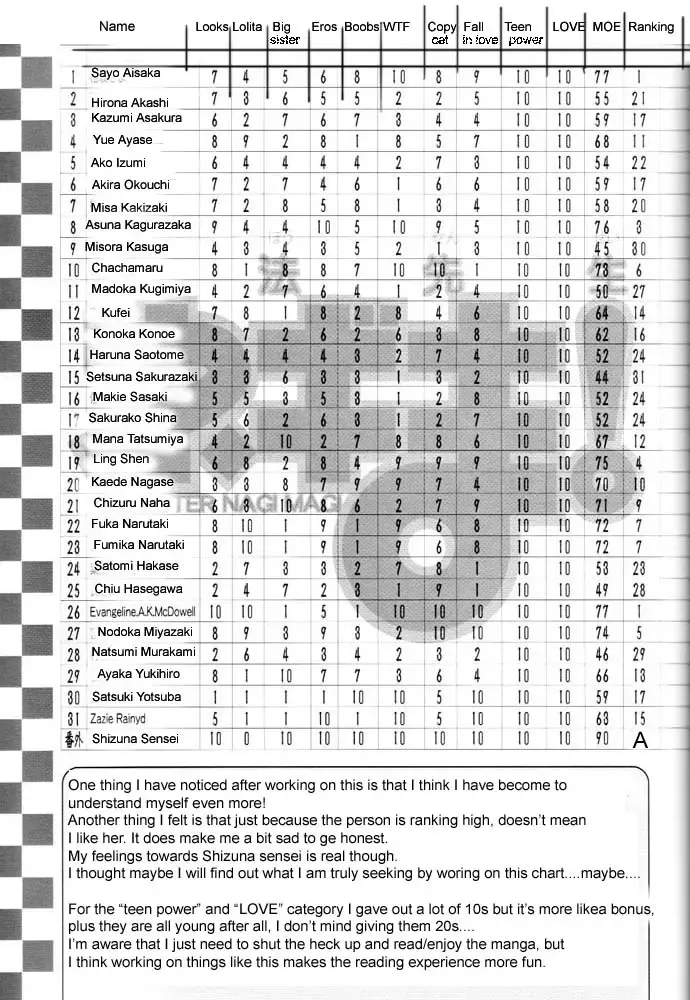 Onegima! Fhentai - Page 30