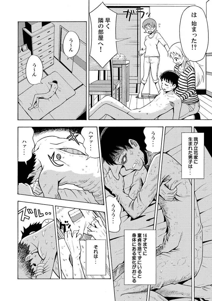 [Yoshida Gorou] Happy Birthday Fhentai - Page 2