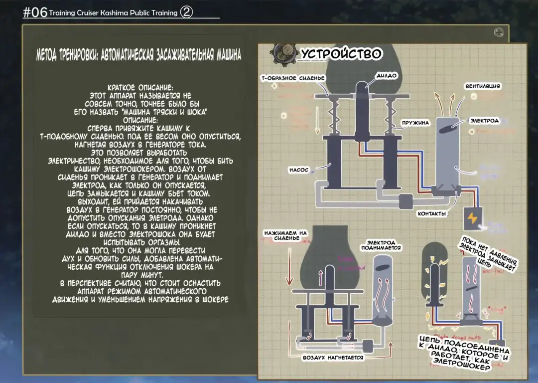 [Monikano] Renshuukan Kashima Jinmon Chousho Fhentai - Page 13