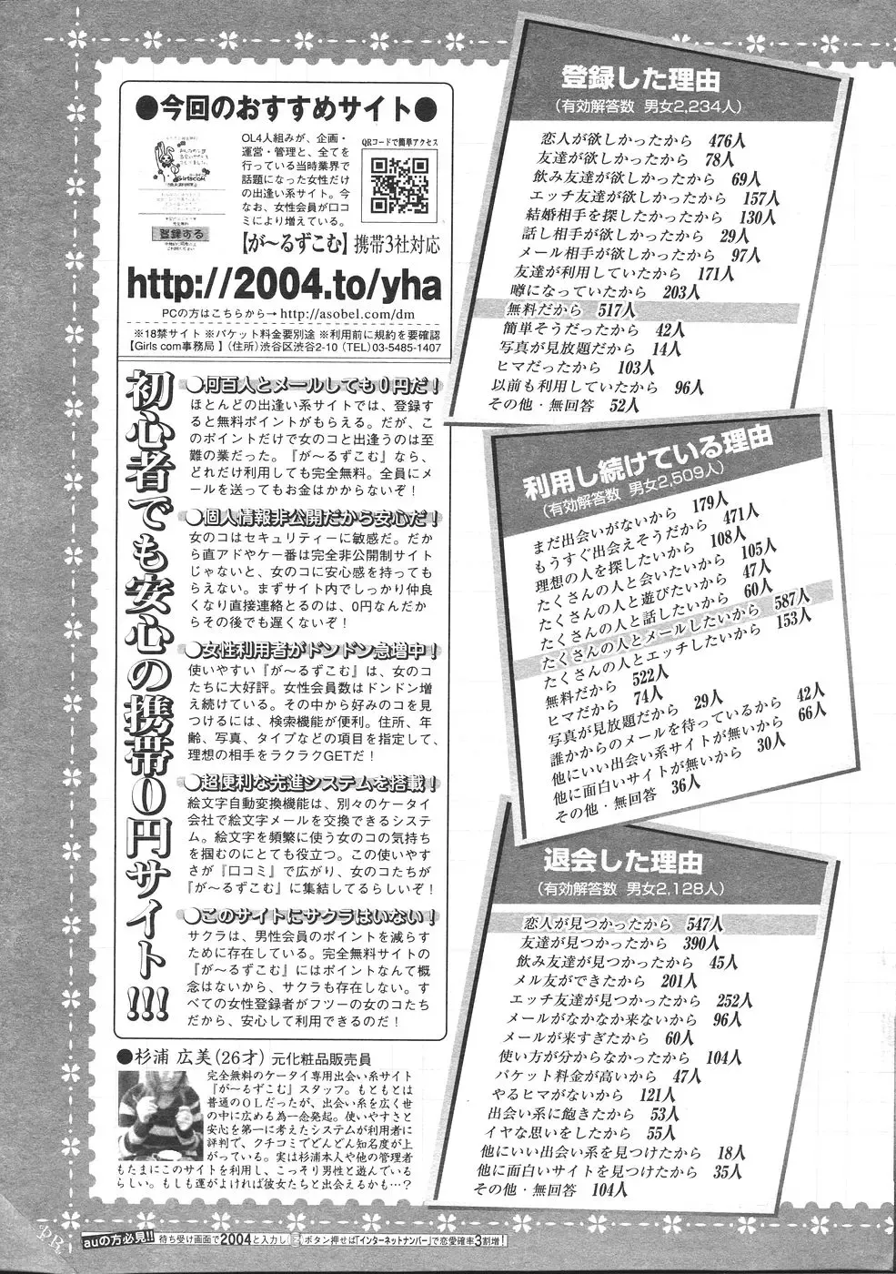 COMIC Penguin Celeb 2007 vol.007 Fhentai - Page 211