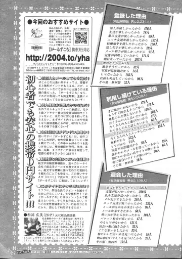 COMIC Penguin Celeb 2007 vol.007 Fhentai - Page 211