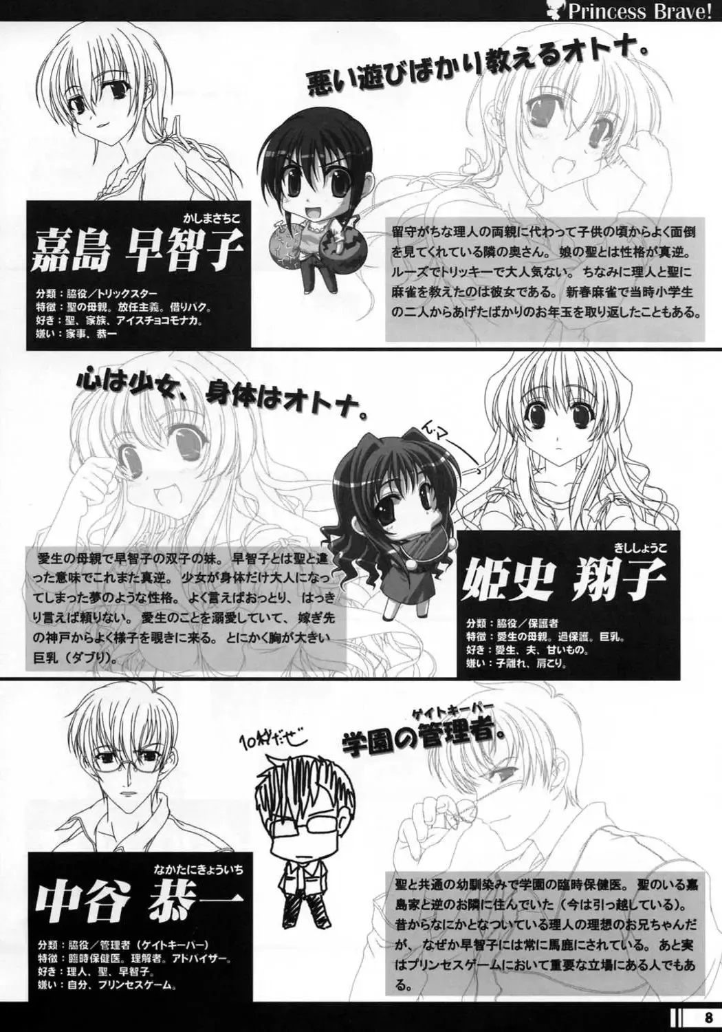 [Miyama Zero] Princess Brave! Jantaku no Kishi - Settei Gengashuu Fhentai - Page 7