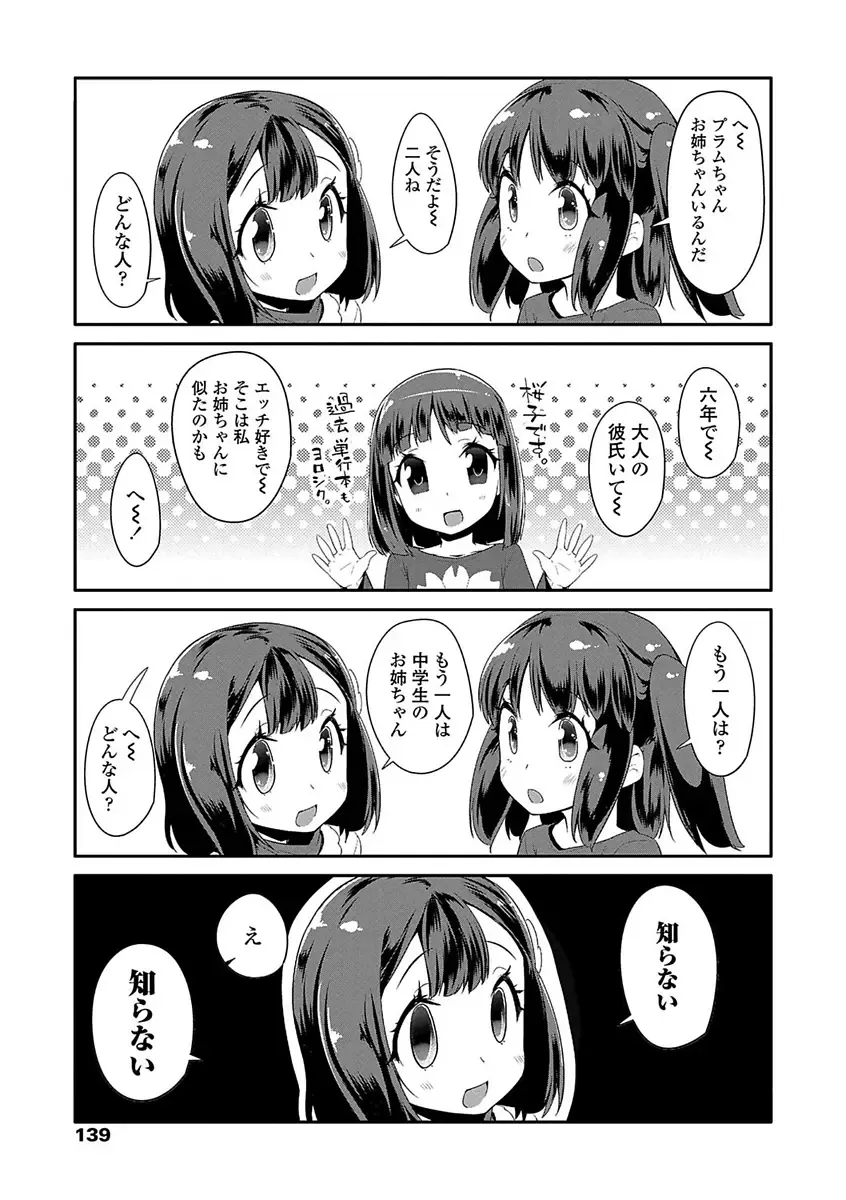 [Maeshima Ryou] Kirakira Otona Lesson Fhentai - Page 139
