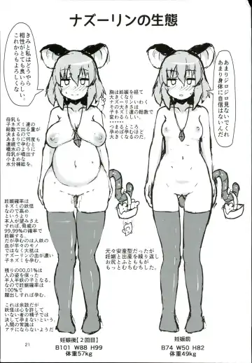 [Peso] Otonari no Nazrin wa Hanshokuki Fhentai - Page 21