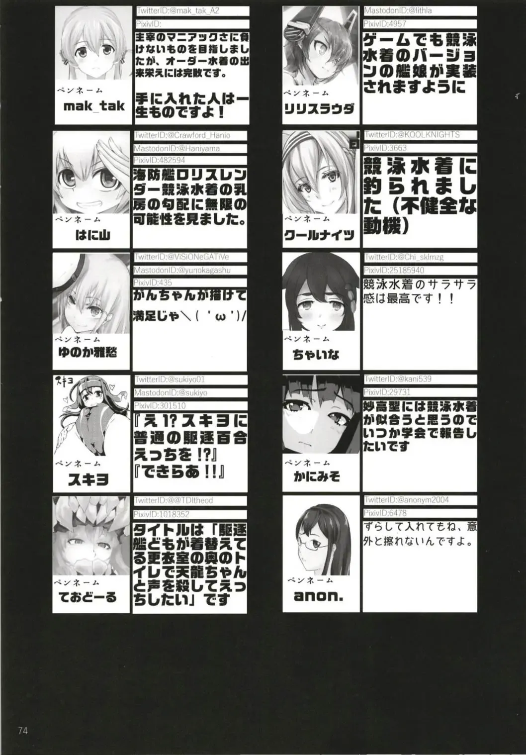 KanColle Kyouei Mizugi (Sukebe) Goudou -Ore no Order shita Kyouei Mizugi o Kite Kure- Fhentai - Page 74