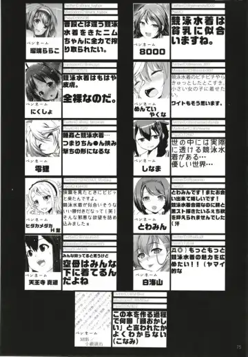 KanColle Kyouei Mizugi (Sukebe) Goudou -Ore no Order shita Kyouei Mizugi o Kite Kure- Fhentai - Page 75