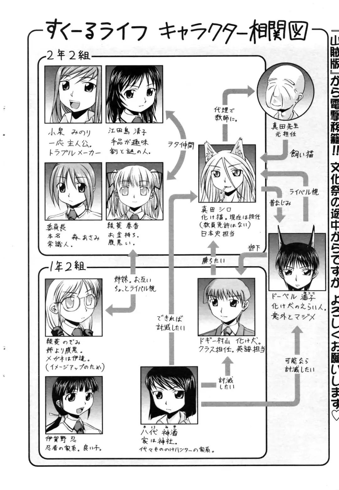 COMIC Penguin Club 2006-12 Fhentai - Page 228