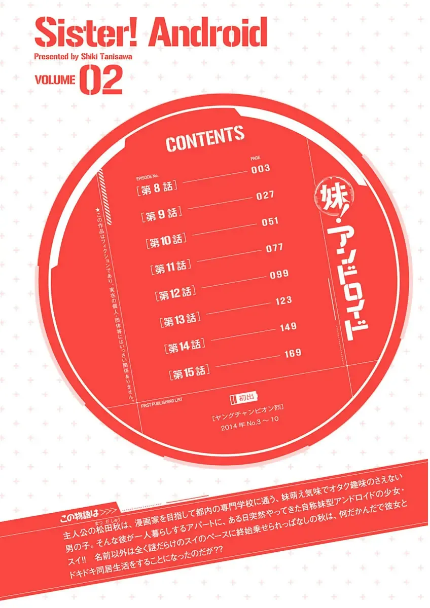 [Hagure Tanishi] Imouto! Android Vol.2 Fhentai - Page 4